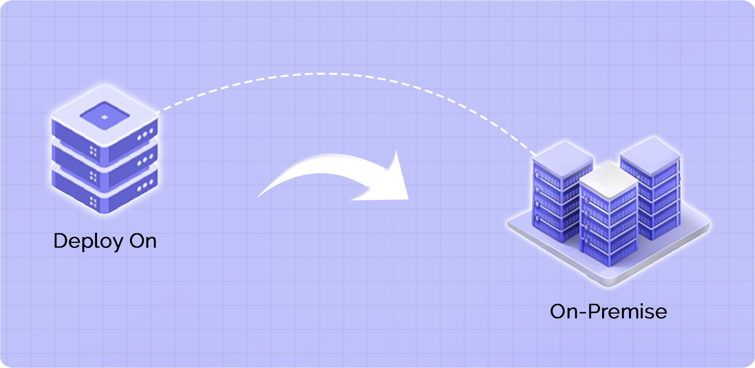 On premise deployment